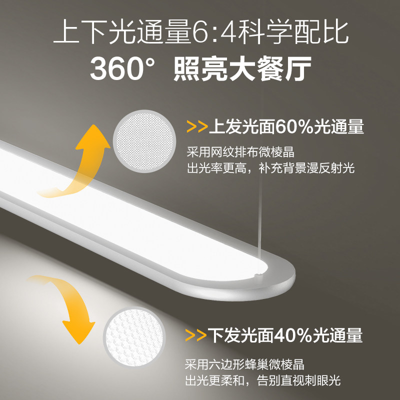 飞利浦全光谱餐厅灯一字长条餐厅吊灯极简餐桌灯饭厅2025新款主灯,淘宝优惠券,粉丝福利购,淘宝优惠卷