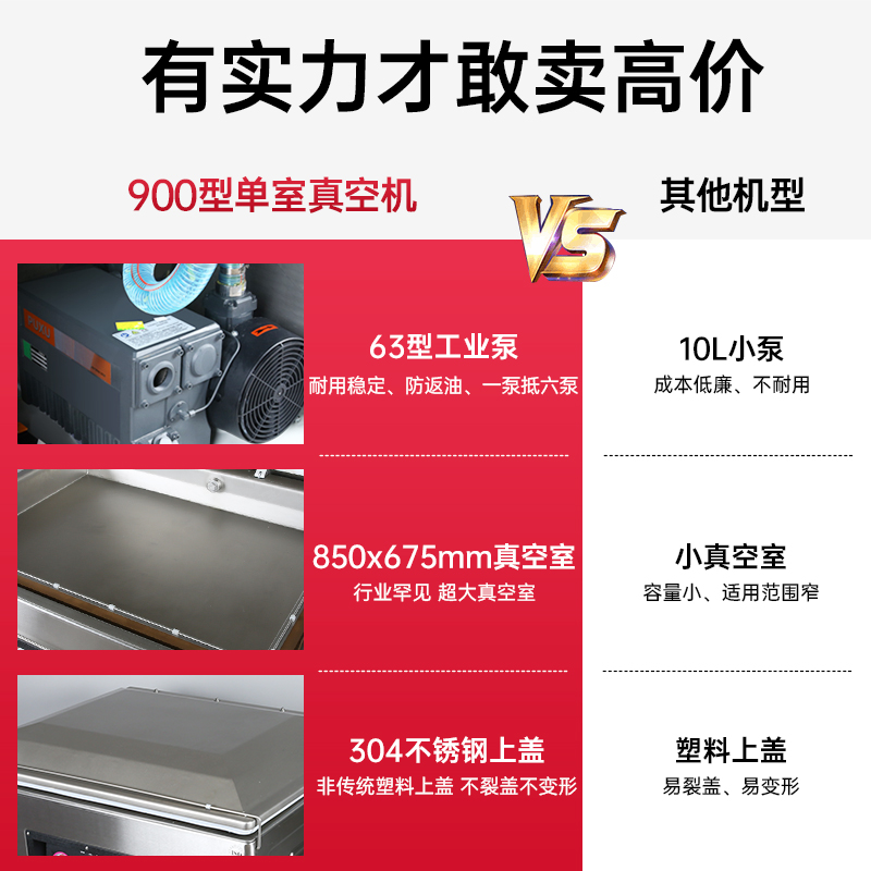 900型商用单室真空包装封口机火腿羊腿鸡鸭肉定制型大型真空机-图2