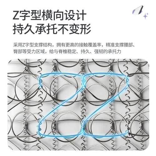 麒麟床垫弹簧垫正品弹簧床垫席梦思垫卧室家用高回弹床垫双人偏硬 - 图0