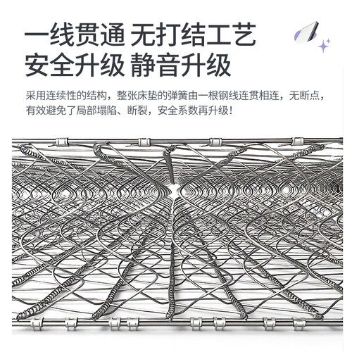 麒麟床垫弹簧垫正品弹簧床垫席梦思垫卧室家用高回弹床垫双人偏硬 - 图1