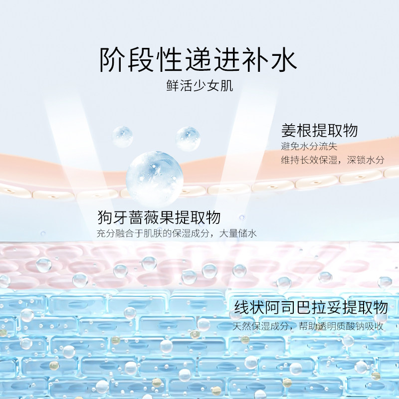 希芸新水漾柔肤乳液清爽温和单瓶 希芸乳液/面霜