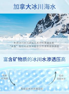 面膜女补水保湿敏感肌
