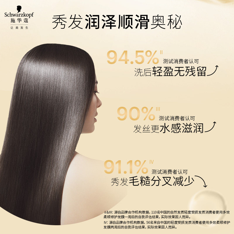 施华蔻多效修护发膜防毛躁柔顺修护染烫受损干枯水润顺滑护发素女,淘宝优惠券,粉丝福利购,淘宝优惠卷