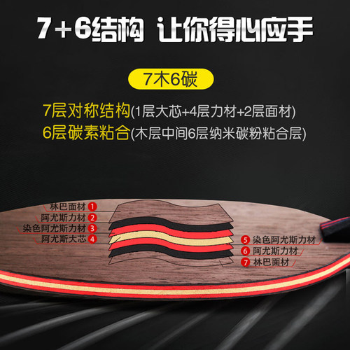 STIGA斯蒂卡乒乓球拍底板红黑碳王7.6cr专业级进攻斯帝卡底板碳素 - 图3