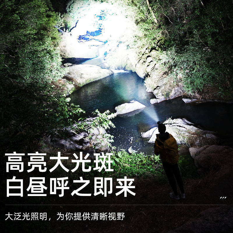 神火头灯强光可充电头戴式超亮户外夜钓钓鱼专用感应照明灯手电筒 - 图0