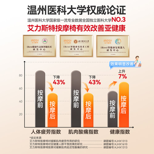 艾力斯特M2pro按摩椅家用全身电动多功能智能小型太空舱按摩沙发 - 图2