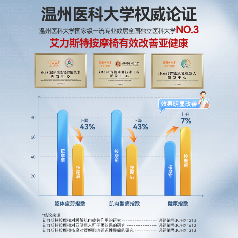 [国补10%]艾力斯特M6按摩椅家用全身电动豪华智能多功能按摩沙发
