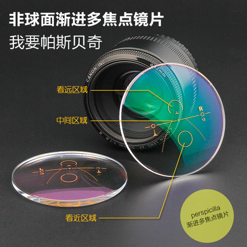 渐进多焦点近视眼镜定制配镜片变色防蓝光驾驶型远近两用变焦老花 - 图3
