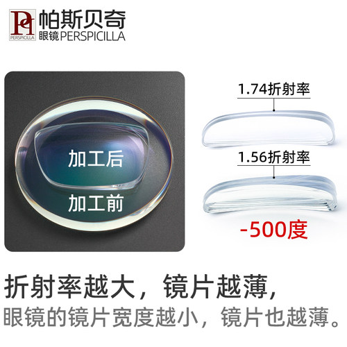 帕斯贝奇 1.90玻璃镜片 1.70超薄近视眼镜片 耐磨绿膜高透光变色 - 图2