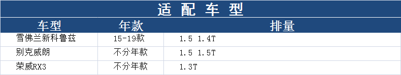 适配 新科鲁兹 别克威朗 荣威RX3 空滤 空气滤芯 空调滤清器 格 - 图0
