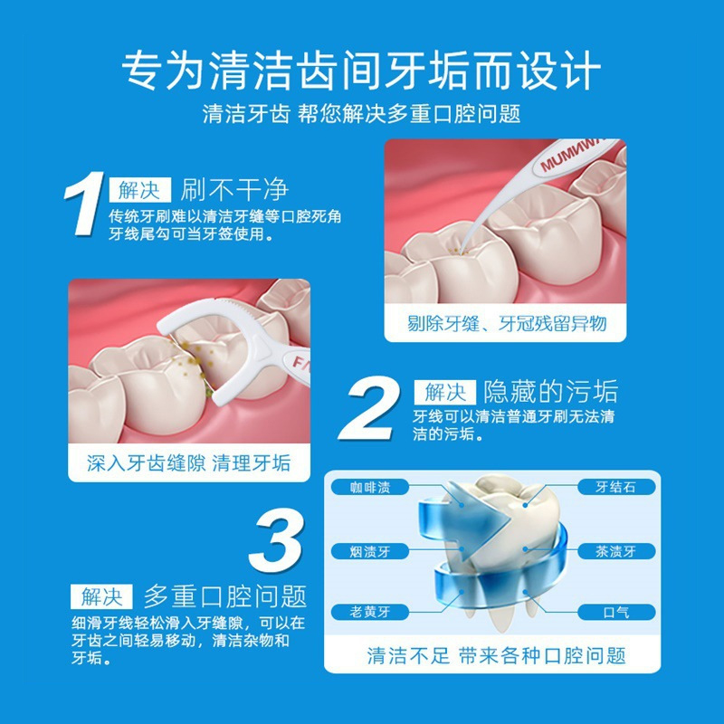 小鹿妈妈牙线家庭装大包装贵虎超细牙签线剔牙线棒便携随身200支 - 图2