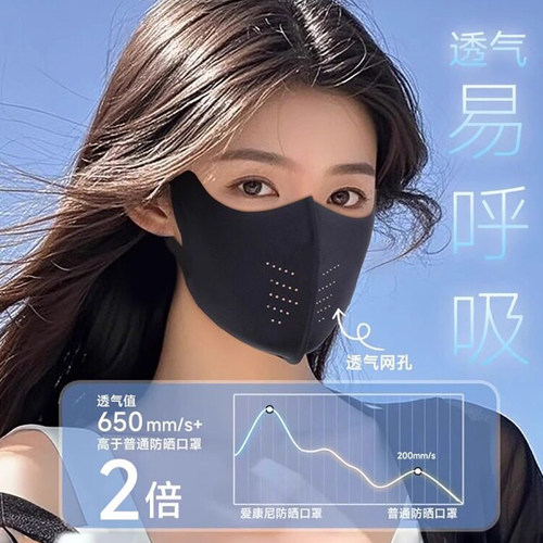 防晒口罩2026夏季新款冰丝防紫外线高颜值立体遮阳面罩旅游护眼角 - 图1