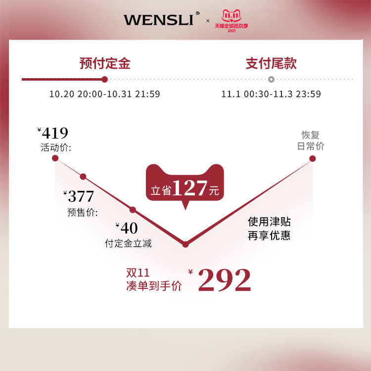 万事利新品真丝绒保暖厚款绅格围脖 万事利围巾/丝巾/披肩