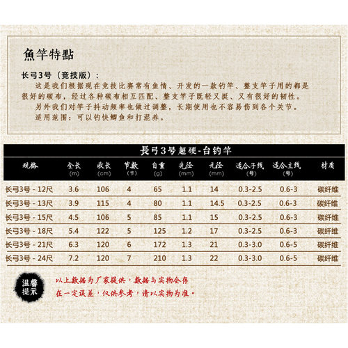 阿卢专卖店 长弓 3号3.5号鱼竿碳素钓杆台钓竿冬季水库垂钓大鲫鱼 - 图0