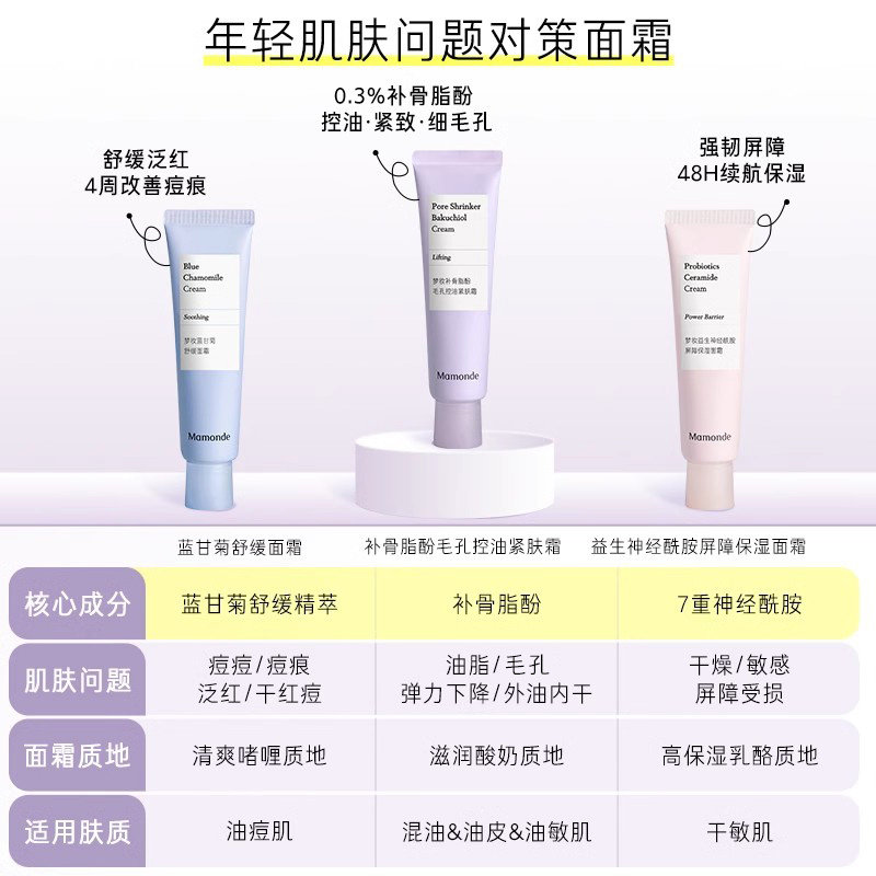 【618抢先购】梦妆蓝甘菊舒缓面霜面部保湿舒缓水润祛痘