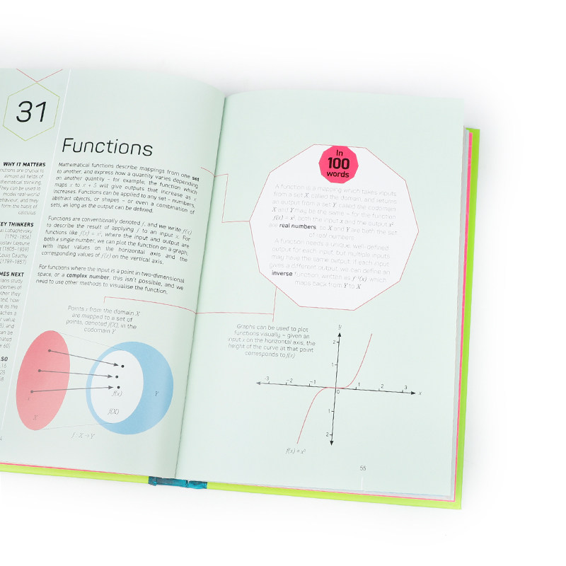 英文原版绘本进口DK The Science Museum 100 Maths Ideas in 100 Words DK科学博物馆 数学的 100 个重要概念科普读物精装10-14岁