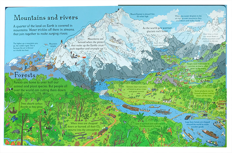 看里面系列揭秘地球英文原版 See Inside Planet Earth幼儿童启蒙认知科普读物科普翻翻机关书亲子互动纸板书popup立体书籍-图2