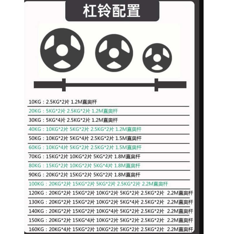 大孔2.2m杠铃杆纯铁手抓杠铃片100 150公斤男士健身器材家用套装-图1