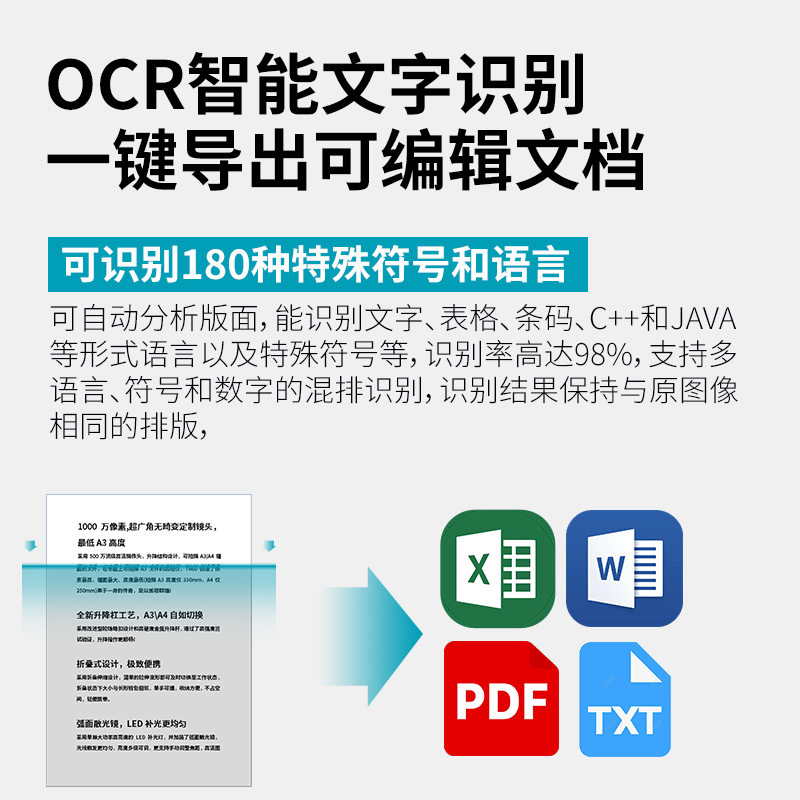 良田（eloam）高拍仪扫描仪医院影像胶片灯箱高清1500万像素A2幅 - 图2