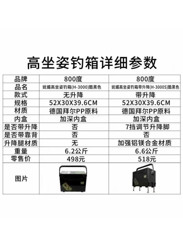 800度捌佰度新款黑坑钓箱H3000高坐姿带升降脚多功能钓鱼箱垂钓 - 图3