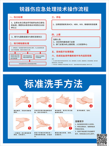 血液透析室管理规章制度标识牌血透工程师工作职责设备巡视维护校对制度锐器伤害应急处理操作流程七步洗手 - 图3
