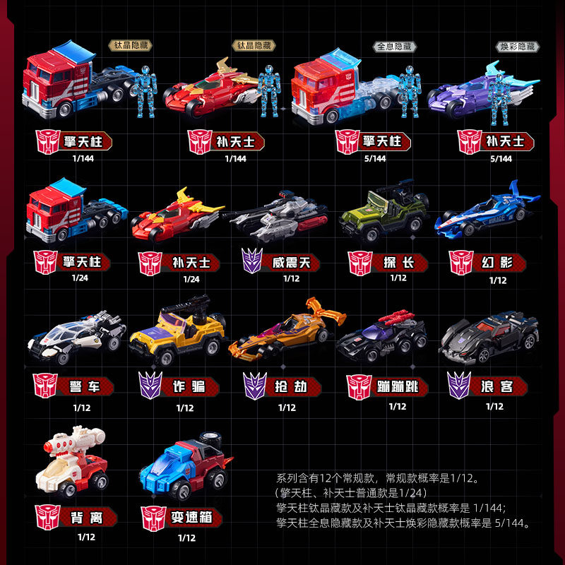 布鲁可变形金刚C01积木车人布鲁克机器人儿童男孩玩具小跑汽车,淘宝优惠券,粉丝福利购,淘宝优惠卷