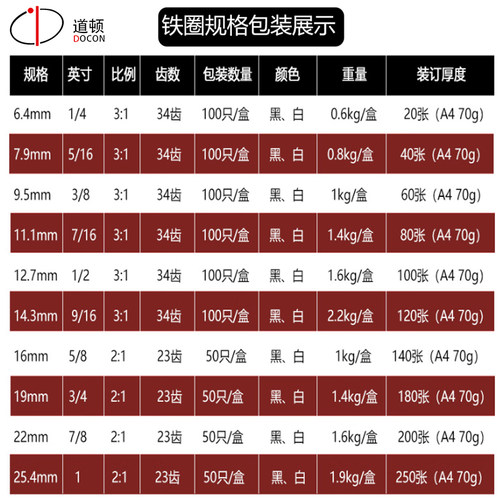 道顿 A4 3:1/2:1 34齿活页装订铁圈 文件书籍笔记本日历台历打孔装订机耗材 - 图3