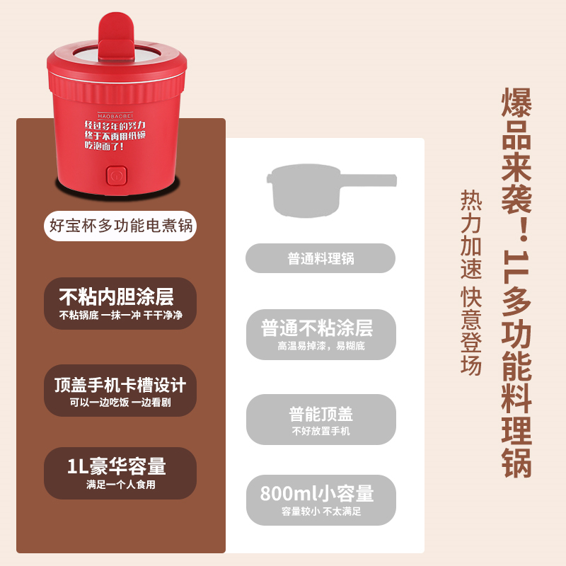 一人食多功能电煮锅家用小型1L电火锅宿舍学生锅小电锅迷你泡面锅 - 图3