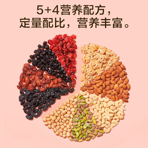 来伊份每日坚果礼盒750g独立包装实用中秋礼品送朋友礼盒解馋零食 - 图0
