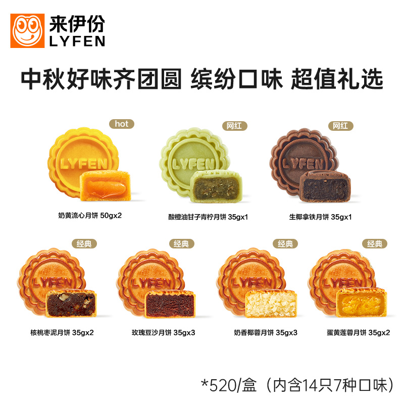 今日好价 0829