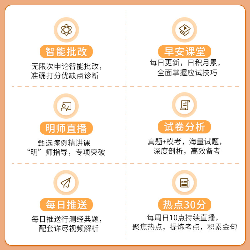 中公教育国考省考2022-2023年国家公务员考试申论高分规矩行测的思维历年真题试卷考公教材资料5000题江苏山东四川浙江广东云南省
