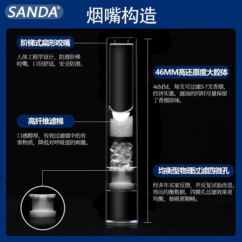 SANDA三达6.5MM中支细烟嘴三重过滤一次性烟嘴健康过滤器盒装烟具 - 图1