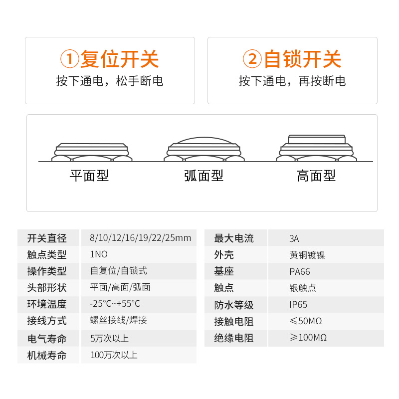 12 16 19 22mm自复位金属按钮 常开常闭门禁按键出门按钮开关防水 - 图2