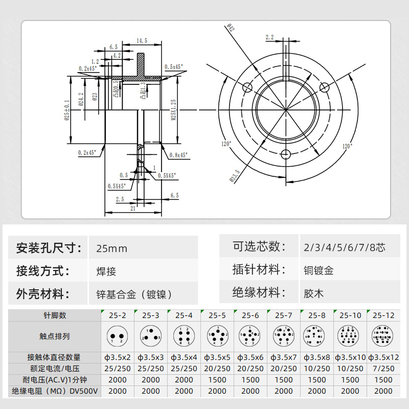 GX25法兰盘航空插头插座 DF25 2芯3芯4芯5芯6芯7芯8芯 圆形盘 - 图2