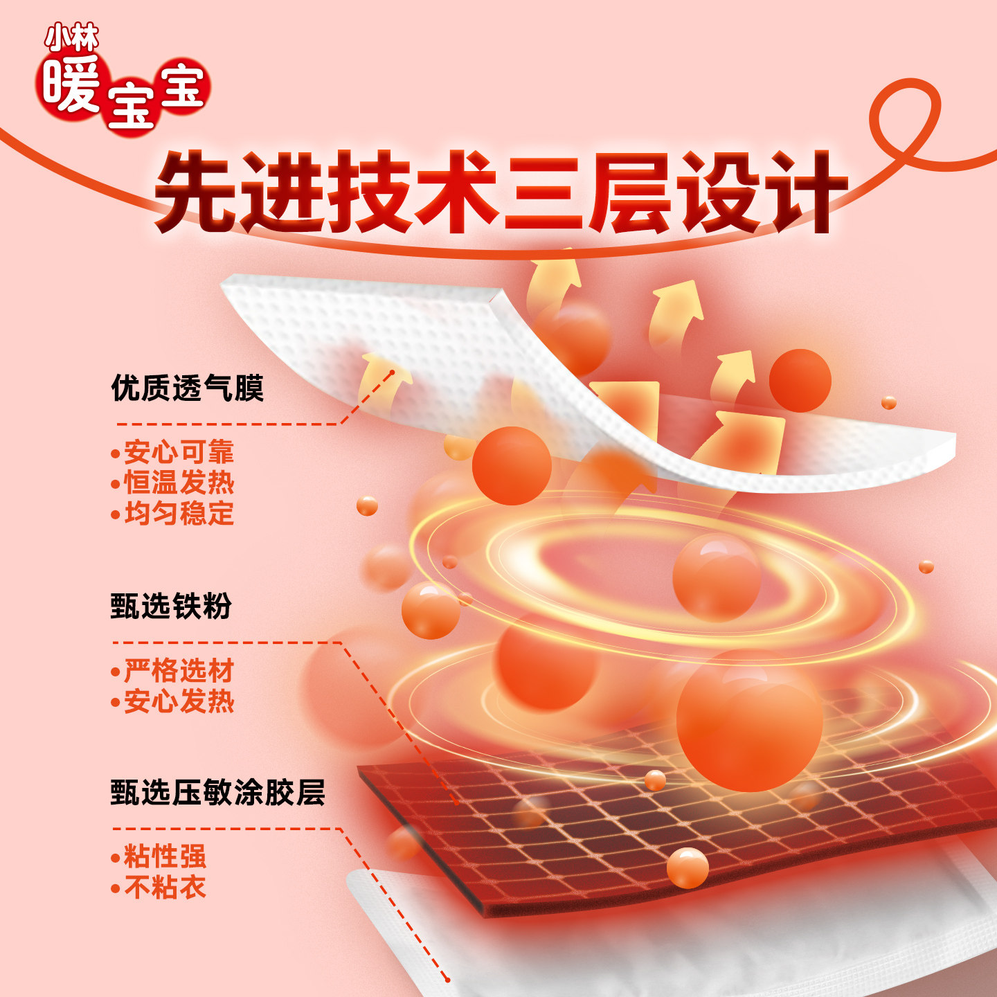 【小林制药】暖宝宝生理期贴暖贴 大姨妈贴宫暖 发热贴女生经期贴