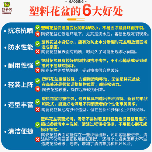 植卉居北欧轻奢高级感沙漏型花盆客厅阳台橡皮树南天竹树脂大花盆 - 图1