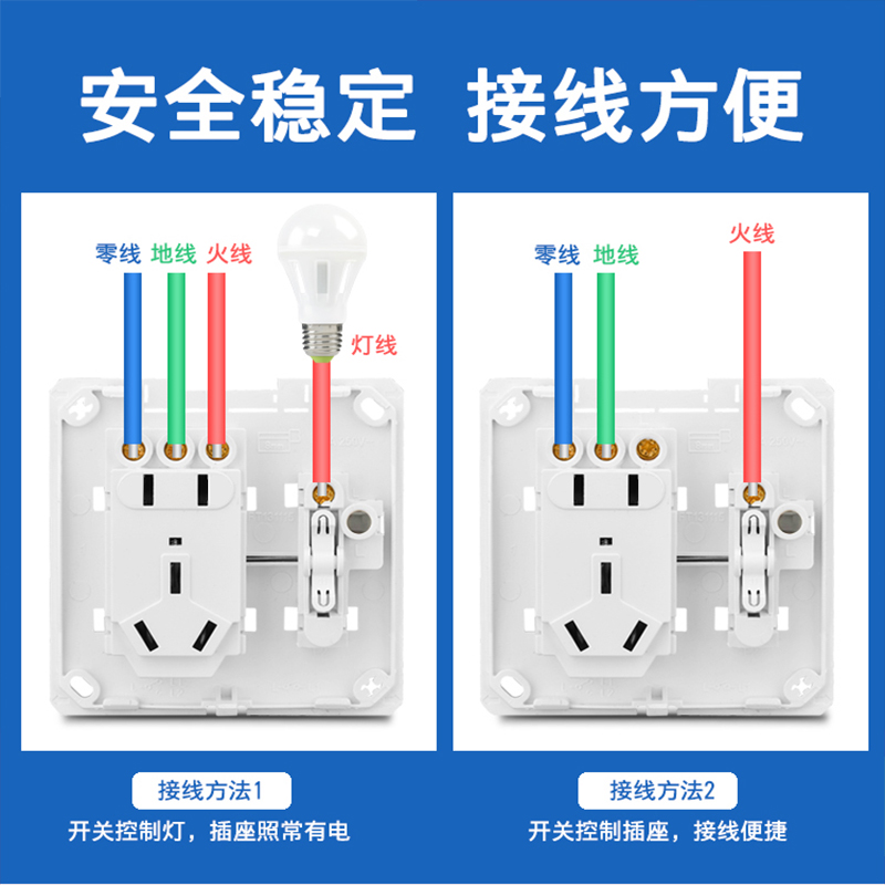 国际电工明装插座超薄开关面板家用明线盒电源一开带五孔单控插座