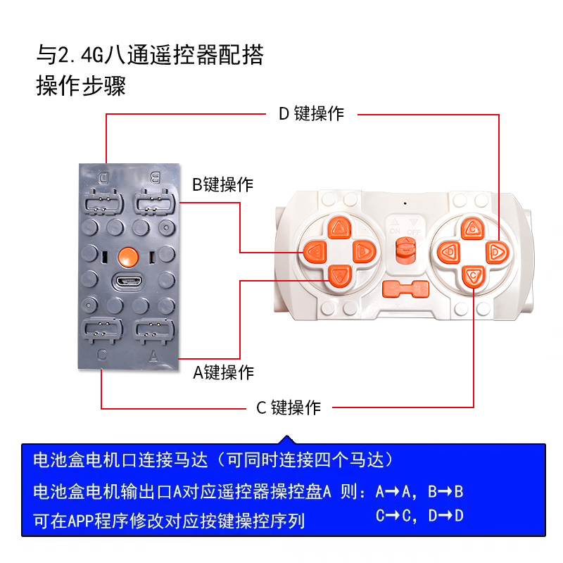 适用乐高8883马达 EV3积木电机9686电池盒8881国产APP遥控接收器-图2