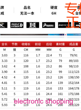 光威无法一本鱼竿6H19调黑坑竞技