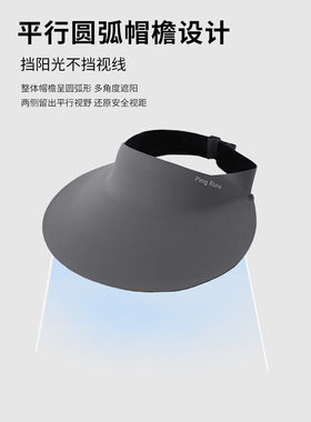 大头星球夏季防紫外线遮阳空顶帽