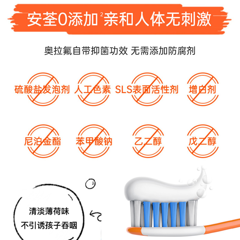 德国进口ELMEX艾美适0-2-3-6岁儿童牙膏含氟防蛀防牙龋齿50ml - 图1