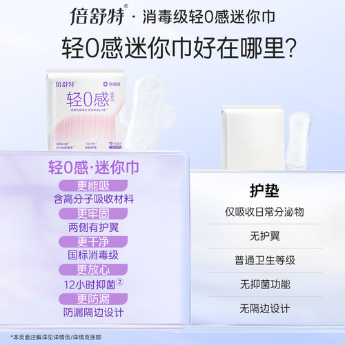 倍舒特透气卫生巾轻0感迷你巾护翼量少日用护垫姨妈巾185mm4包 - 图1