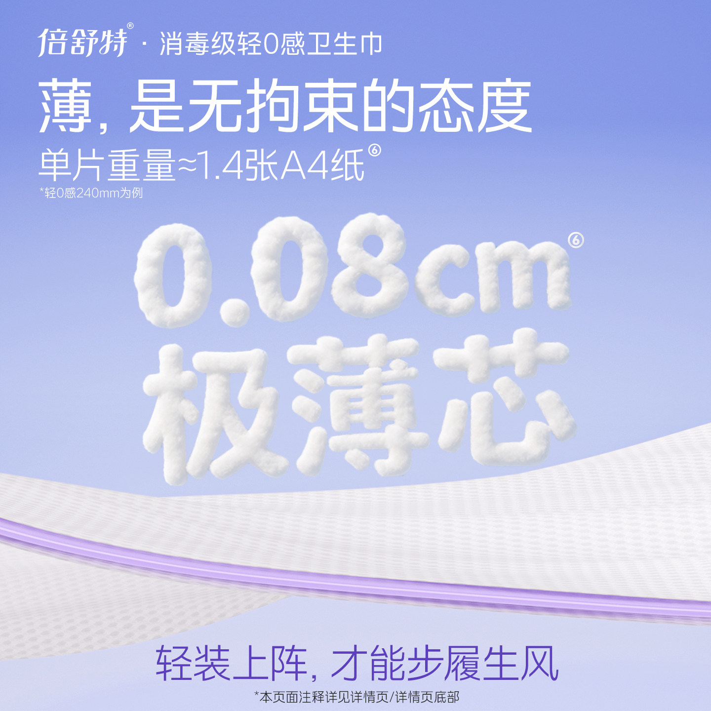 【人民网优选】倍舒特通勤0感棉卫生巾日夜用透气极薄防漏姨妈巾
