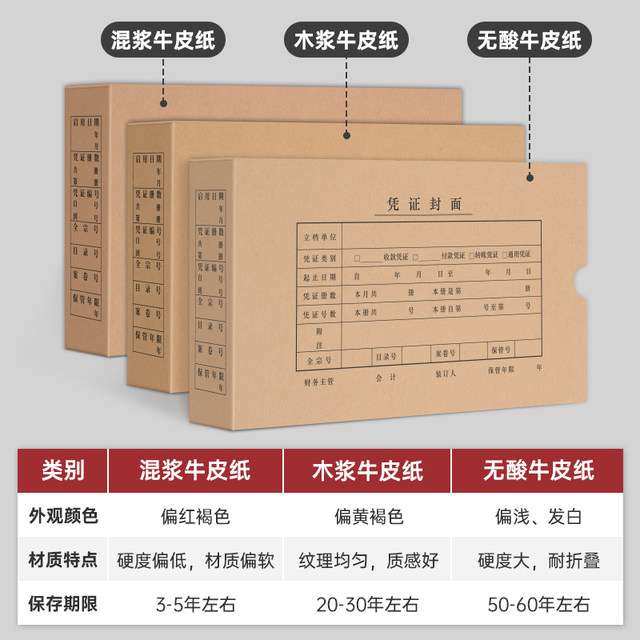 Xima office supplies voucher storage box