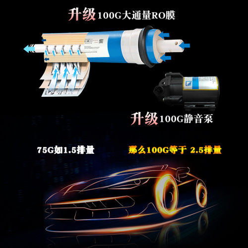 纯水机ro净水机家用直饮反渗透净水器厨房五级过滤井水自吸除水垢 - 图1