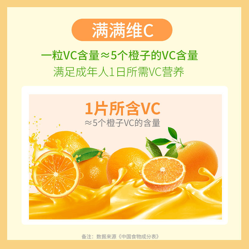 【临期到12月】活力达VC片维生素C咀嚼片B族补充成人口服vb甜橙味 - 图1