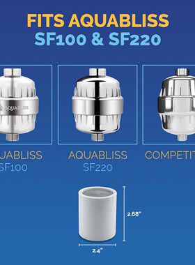 AquaBliss High Output Shower Filter Replacement SFC100