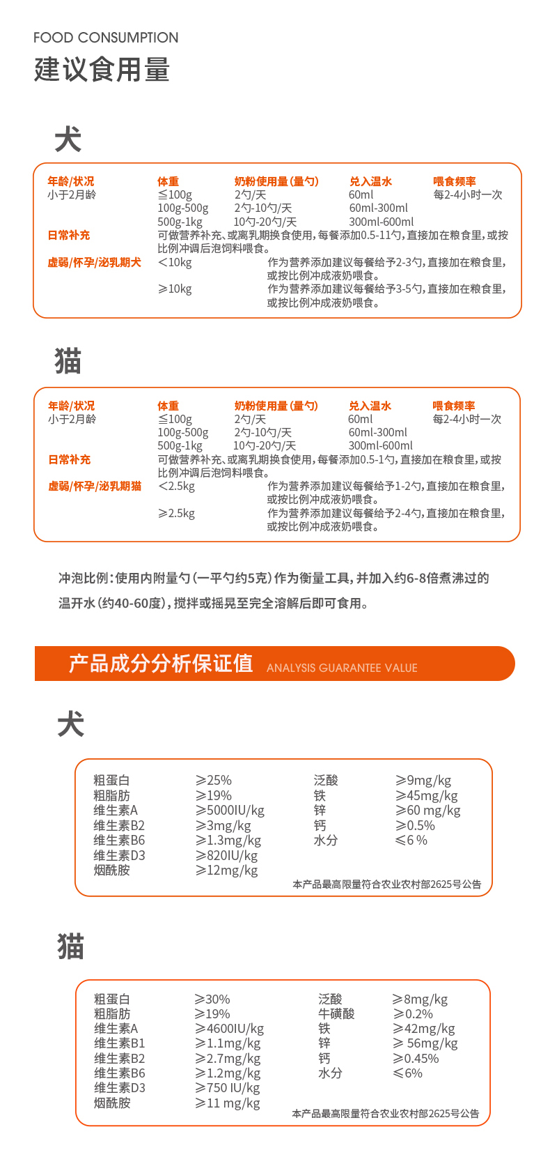 reddog红狗羊奶粉180g猫咪狗狗补钙防腹泻增强免疫补偿营养低乳糖 - 图3