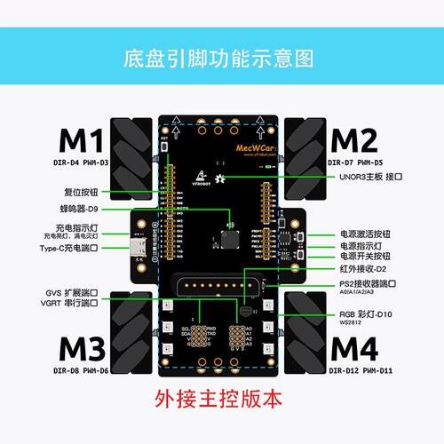 4轮小车 麦克纳姆轮小车 omini全向轮移动 兼容UNO主板 - 图3