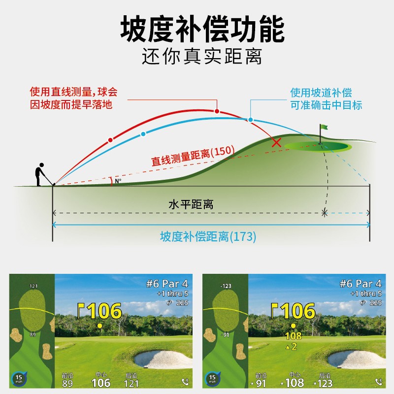 Garmin佳明高尔夫电子球童望远镜高精度golf测距仪Z82坡度版防水 - 图1